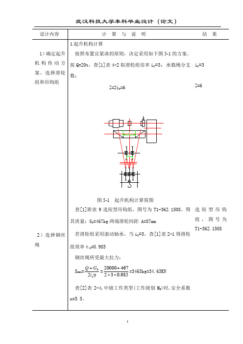 起重机计算模版