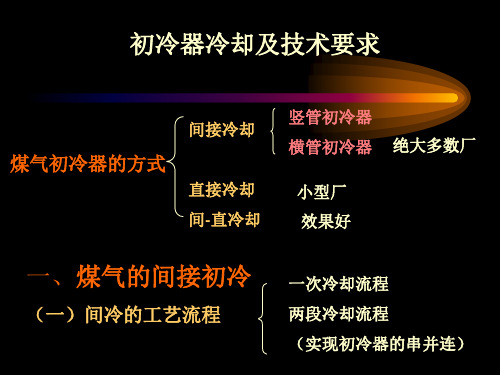 焦炉煤气净化技术： 初冷器冷却及技术要求