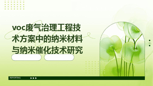 VOC废气治理工程技术方案中的纳米材料与纳米催化技术研究