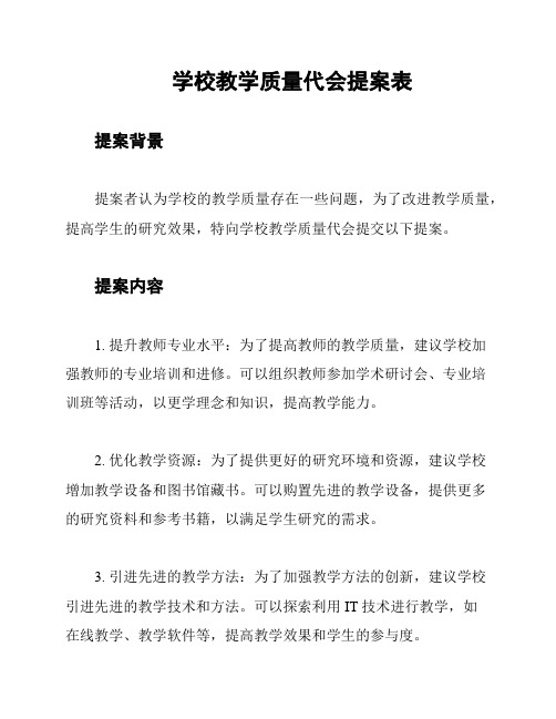 学校教学质量代会提案表
