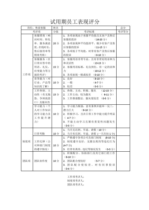 试用期员工表现评分