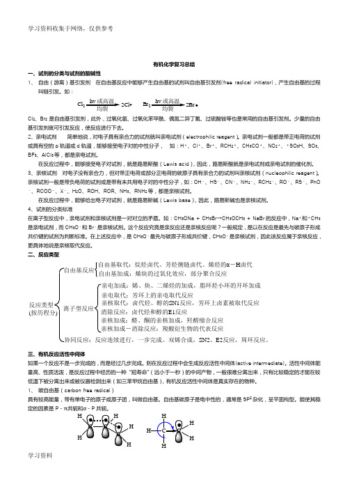 考研必看有机总结