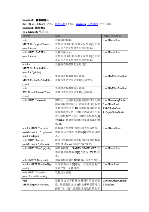 SimpliciTI 体系结构