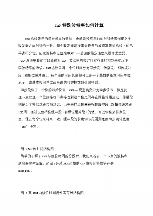 CAN特殊波特率如何计算