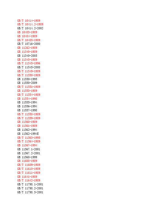 汽车行业相关国标目录截止2010-4