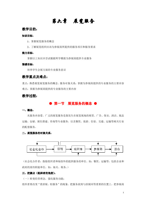第六章 展览服务