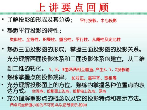3.第三讲 直线(一)
