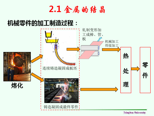清华大学工程材料金属结晶凝固