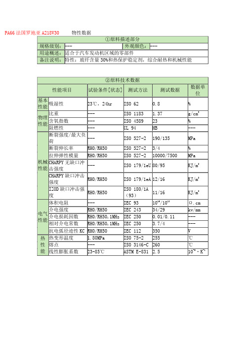 PA66法国罗地亚A218V30物性表