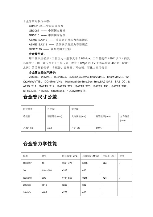 合金管常用执行标准