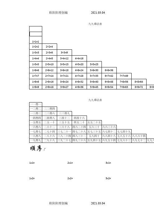 二年级乘法口诀口算题口决表学习每日一练测试之欧阳理创编