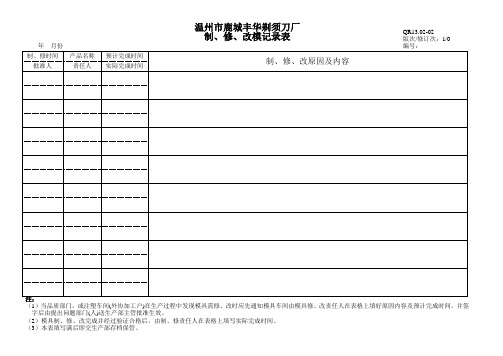 13.02-02修(改)模记录表