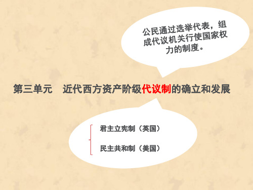 高中历史必修1《近代西方资本主义政治制度的确立与发展第8课 美国联邦政府的建...》822人教PPT课件
