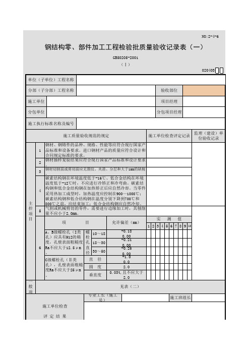 钢结构零、部件加工工程检验批质量验收记录表(一)