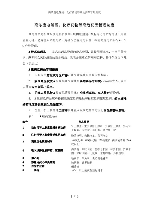 高浓度电解质、化疗药物等高危药品管理制度