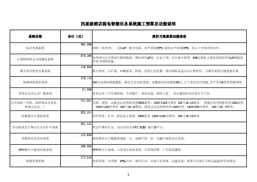 四星级酒店弱电智能化各系统施工预算及功能说明