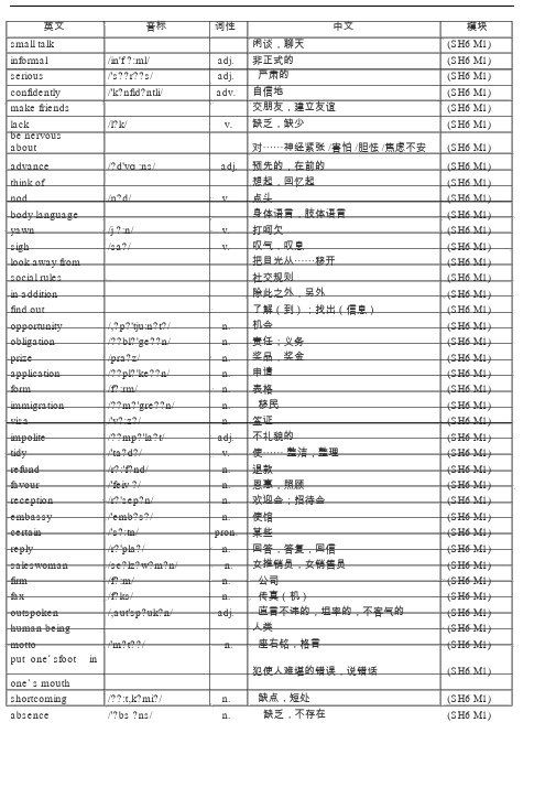 外研版高中英语选修六单词表(带音标)