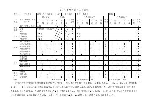 华盈恒信-华美集团—余成名
