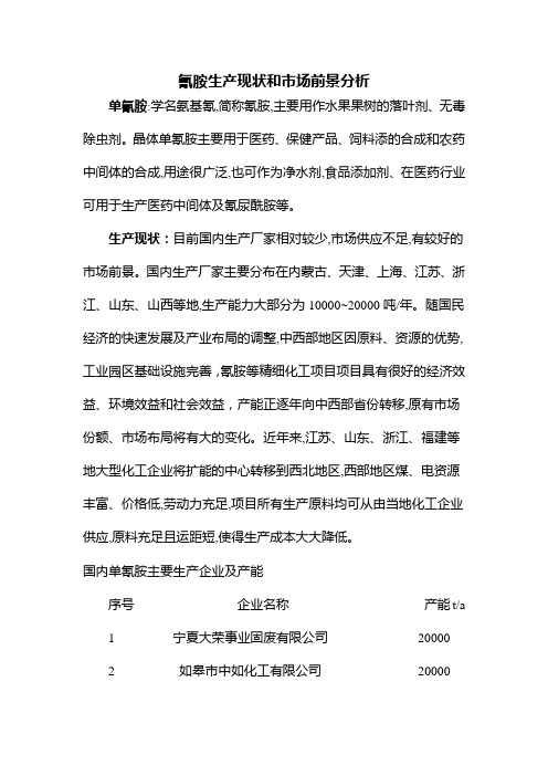 氰胺生产现状和市场前景分析