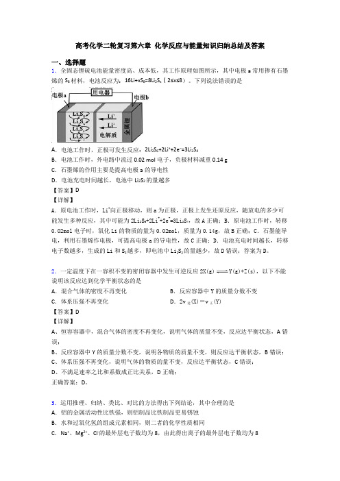 高考化学二轮复习第六章 化学反应与能量知识归纳总结及答案