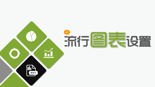 精美高端大气PPT模板-流行图表设置(布衣公子)