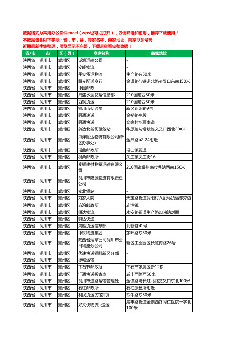 2020新版陕西省铜川市耀州区运输工商企业公司商家名录名单黄页联系电话号码地址大全170家