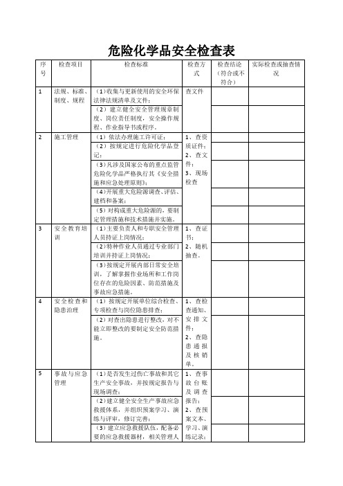 危险化学品安全检查表