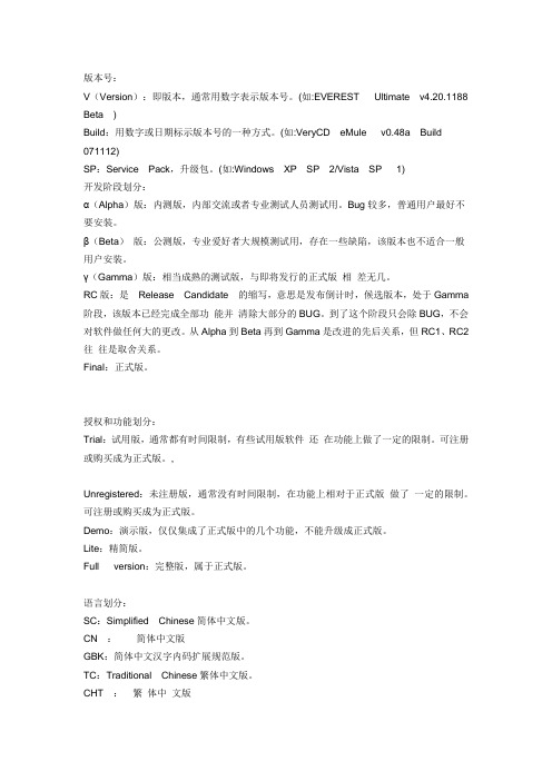 软件版本英文简写含义