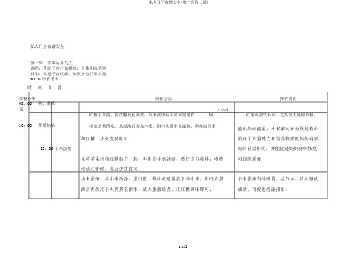 私人月子食谱大全(第一周第二周)