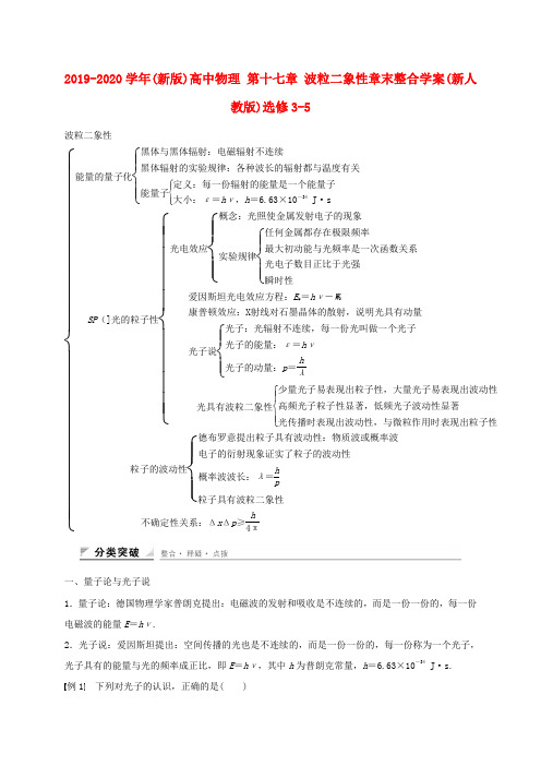 2019-2020学年(新版)高中物理 第十七章 波粒二象性章末整合学案(新人教版)选修3-5