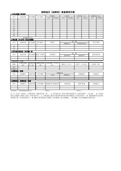 设备使用月报表