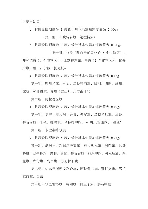 内蒙古自治区地震烈度表