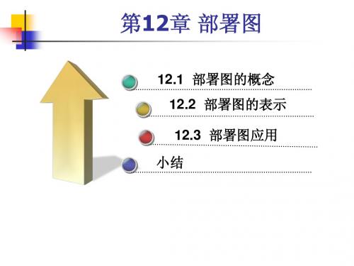 第十二章 部署图
