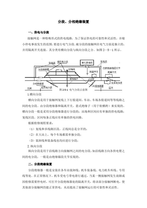 接触网的分段、分相绝缘装置