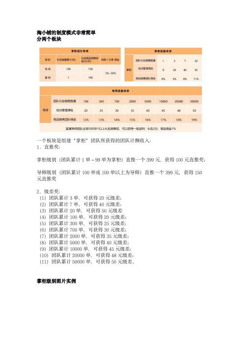 淘小铺的制度模式
