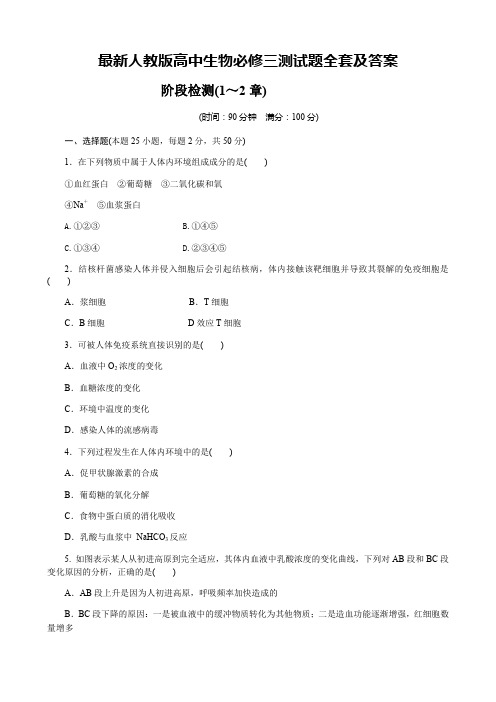 人教版高中生物必修三测试题全套及答案
