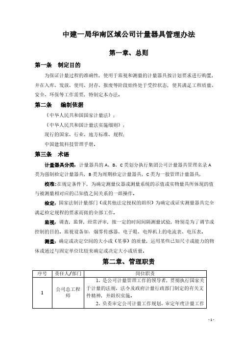 施工单位计量器具管理办法