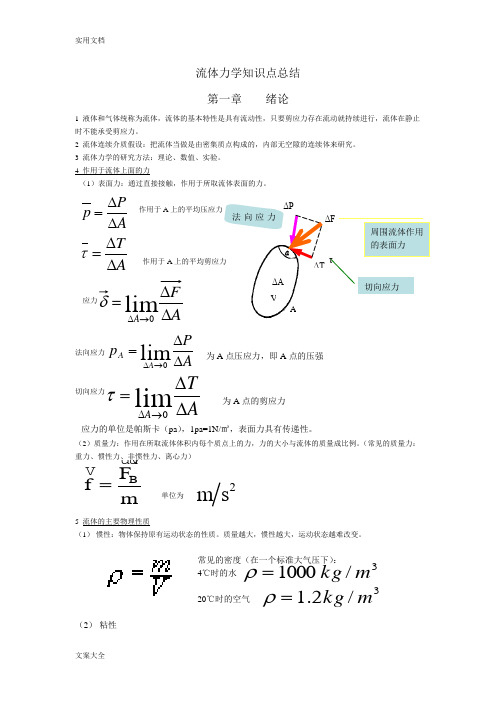 流体力学知识点总结材料