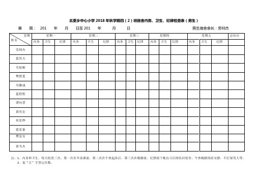 18年秋宿舍内务、卫生、纪律检查表