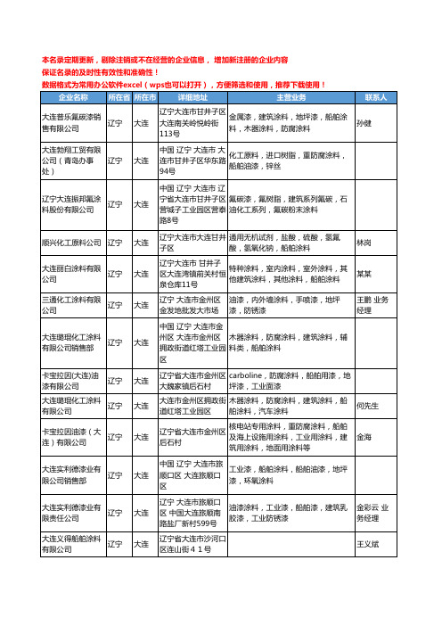 2020新版辽宁省大连船舶涂料工商企业公司名录名单黄页大全25家