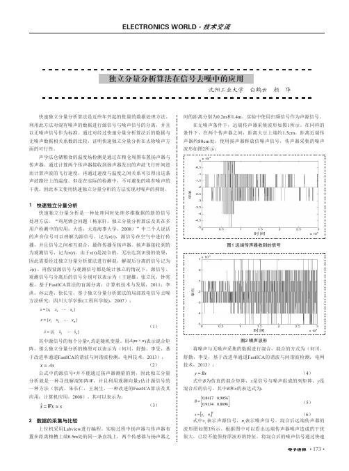 独立分量分析算法在信号去噪中的应用