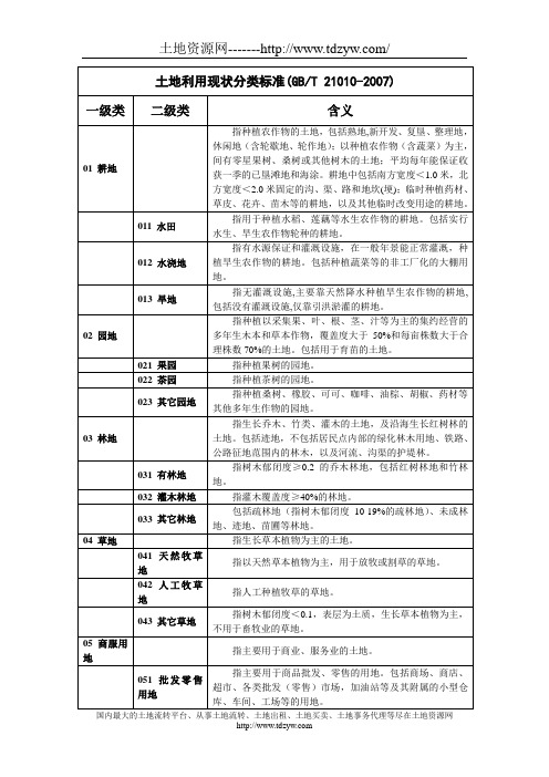 土地利用现状分类标准GBT