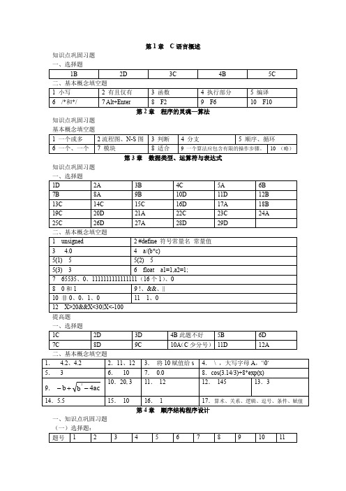 江苏大学C语言练习册答案