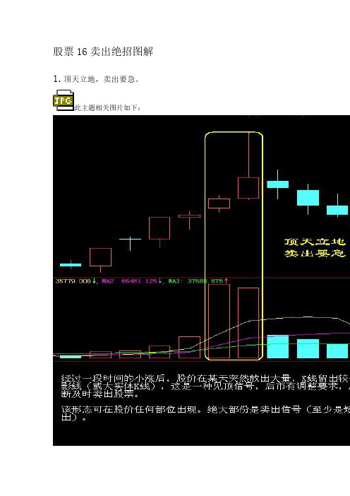 股票16卖出绝招图解