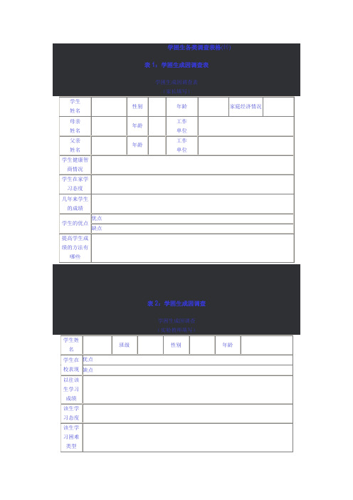 学困生各类调查表格