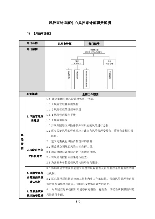 XX集团风控审计监察中心风控审计部职责说明