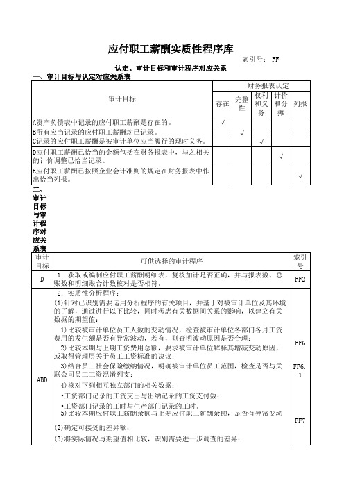 (FF)536应付职工薪酬实质性程序