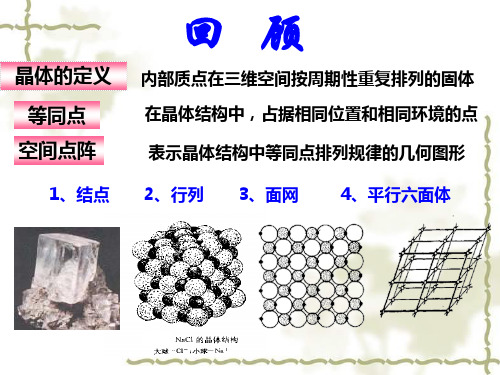 无机材料科学基础2
