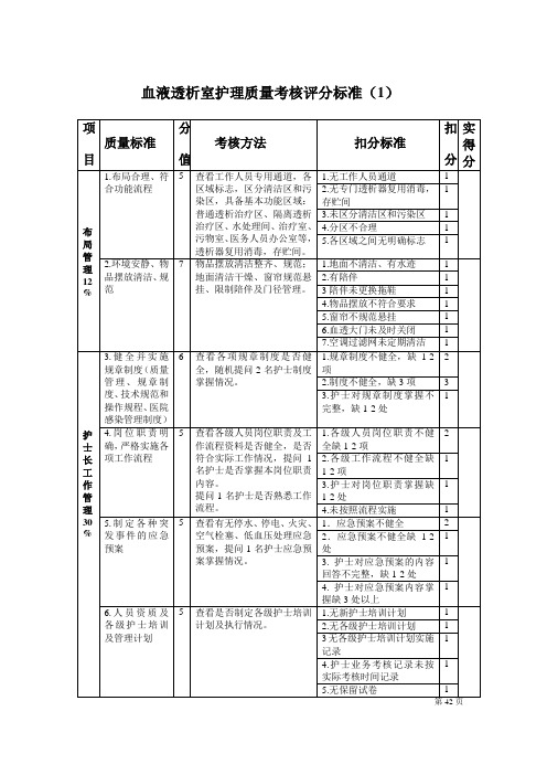 血透护理质量考核评分标准