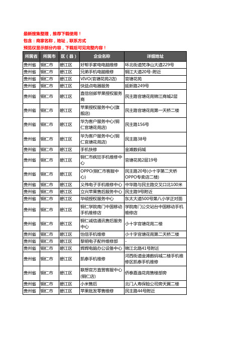 新版贵州省铜仁市碧江区数码维修企业公司商家户名录单联系方式地址大全23家